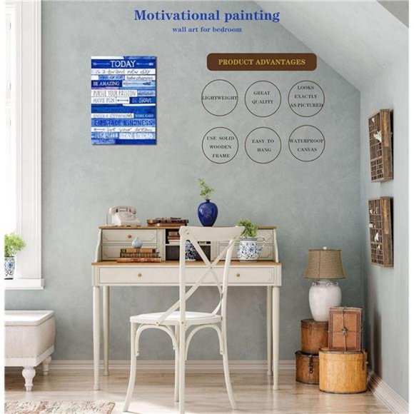 Inspirational Wall-Art - Positive Quotes Office Wall Decor - Blue Motivational - Picture 2 of 6